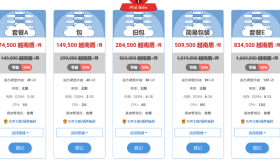 【黑五】inet.vn越南vps5折优惠1C1G不限流量3.27$/月