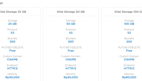 cloudkilat-印度尼西亚1核1G内存20GB硬盘/6$每月/40%折扣
