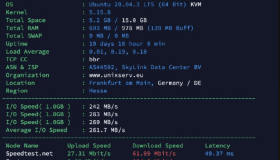 Unixserv-荷兰1欧月付小鸡/10Gbps/不限流量/记录