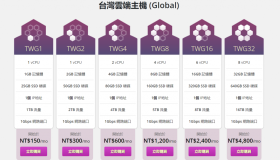 筋斗云-台湾vps/5.35$/月/1核1g内存25g硬盘/1TB流量/1Gbps