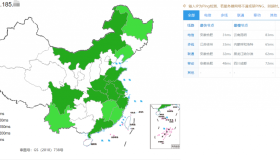 HostYun 便宜韩国VPS详细测评- 国内直连LG/CN2线路 支持支付宝 HostYun 便宜韩国VPS详细测评- 国内直连LG/CN2线路 支持支付宝