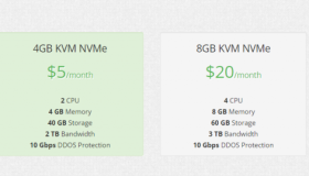 Wiredblade-美国凤凰城/5$/月/2核4G内存40G NVME/2TB流量10Gbps/DDos保护 Wiredblade-美国凤凰城/5$/月/2核4G内存40G NVME/2TB流量10Gbps/DDos保护