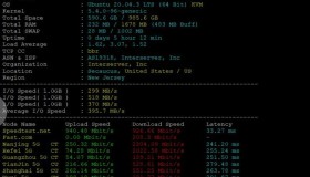 InterServer-1TB存储大硬盘VPS推荐- 八折优惠每月4.8美元 InterServer-1TB存储大硬盘VPS推荐- 八折优惠每月4.8美元