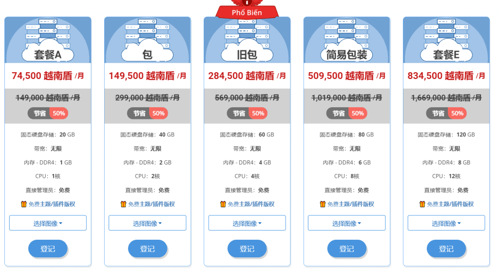 【黑五】inet.vn越南vps5折优惠1C1G不限流量3.27$/月