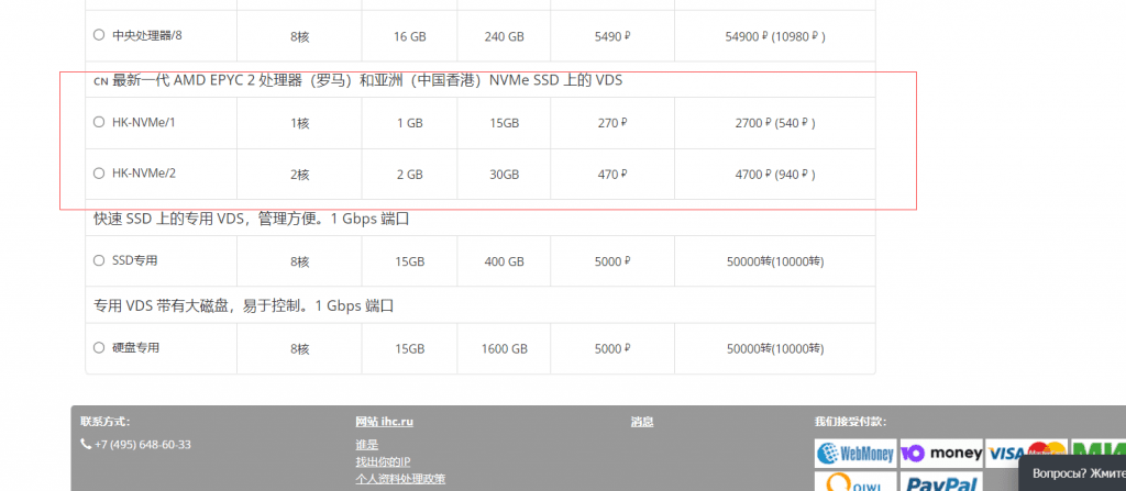 ihc.ru-俄罗斯/香港/荷兰/月付23元/1核AMD1gb内存15gb硬盘/不限流量/200Mbps