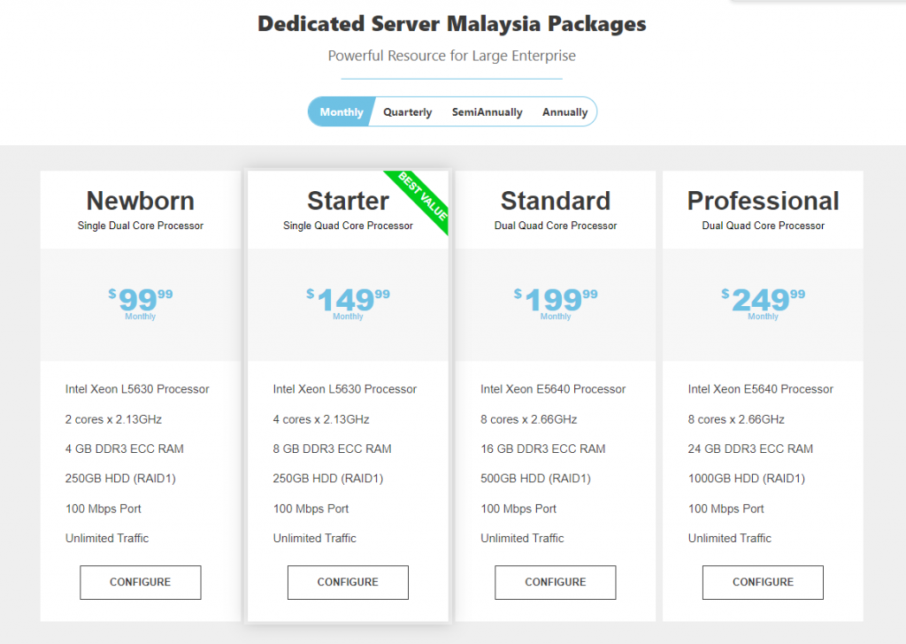 gogetspace-马来西亚/9.9美元每月/1核1g内存10GB硬盘/500GB流量