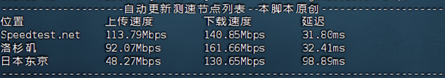 烟火云:30元/月/2核2G内存 /40G SSD空间/1TB流量/200Mbps端口/KVM/美国双ISP家宽/CMIN2&9929评测 烟火云:30元/月/2核2G内存 /40G SSD空间/1TB流量/200Mbps端口/KVM/美国双ISP家宽/CMIN2&9929评测