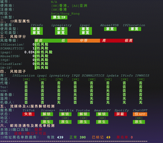 ZORO:美国 / 香港/ 英国 / 德国 / 日本原生双ISP|住宅IP VPS|盲盒活动|月付28.8起 ZORO:美国 / 香港/ 英国 / 德国 / 日本原生双ISP|住宅IP VPS|盲盒活动|月付28.8起