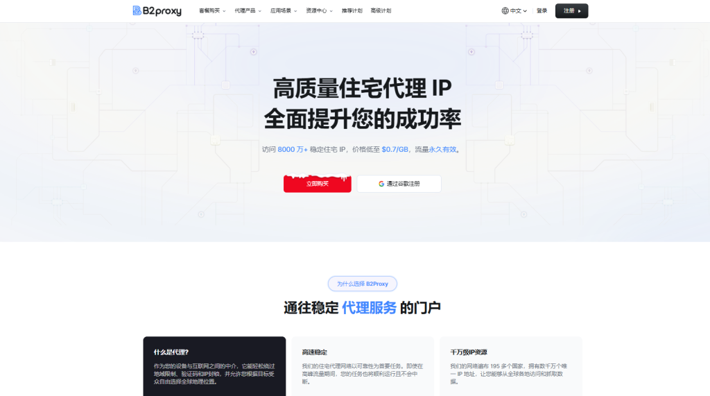 8000万真实住宅IP！B2Proxy代理测评：$0.7/GB，覆盖全球资源
