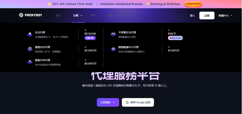 超 1 亿真实住宅 IP!Proxy001 代理测评:$0.55/GB,动/静态IP,全球多场景适配 超 1 亿真实住宅 IP!Proxy001 代理测评:$0.55/GB,动/静态IP,全球多场景适配
